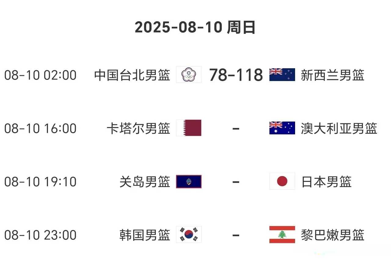 img, Kf, 卡塔尔男篮