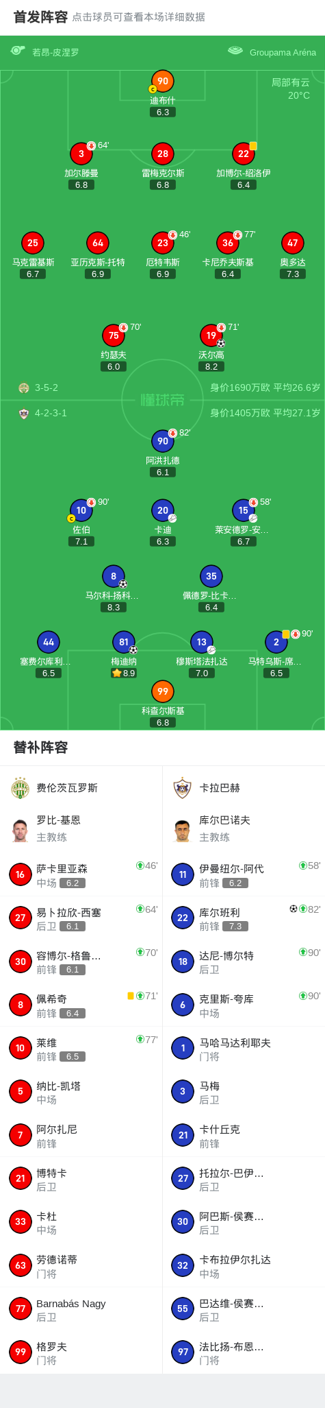 https, 迪纳打入一, 比分 https, 迪纳打入一, 比分