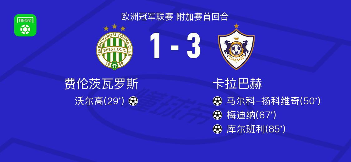 卡拉巴赫球 卡拉巴赫球